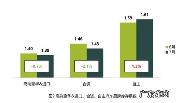 中国汽车流通协会是个什么组织?是干什么的?