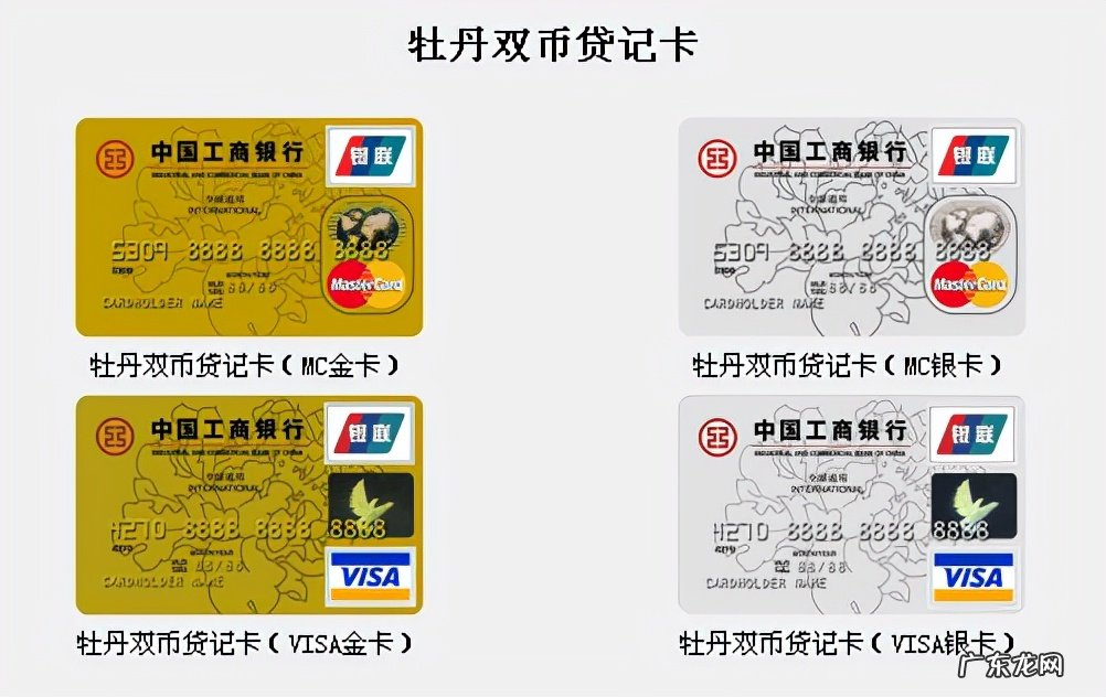 借记卡、贷记卡、储蓄卡有什么区别?看完涨知识了