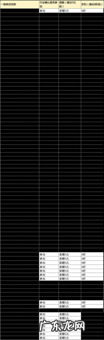 2021年淘宝新势力周春购物车惊喜券招商规则