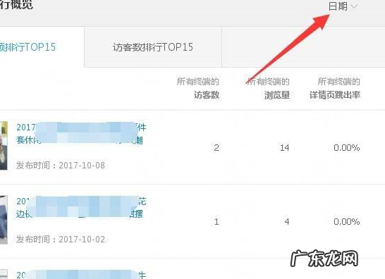 如何运用生意参谋分析数据?怎么操作?