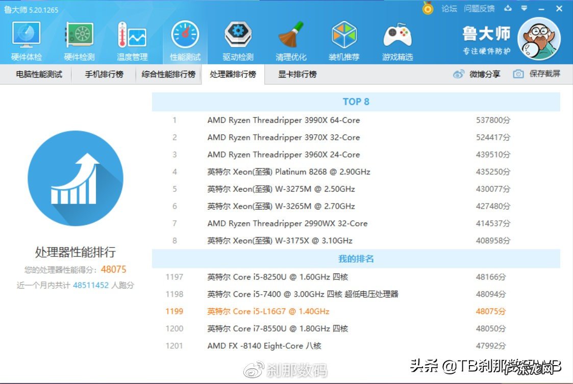 三星的笔记本怎么样?三星笔记本哪个性价比高?