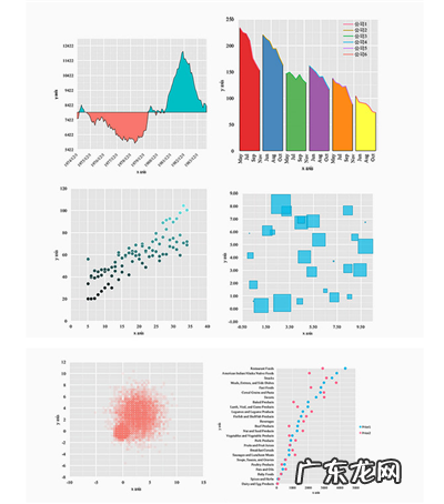 新手报表制作教程基础入门 数据报表怎么做