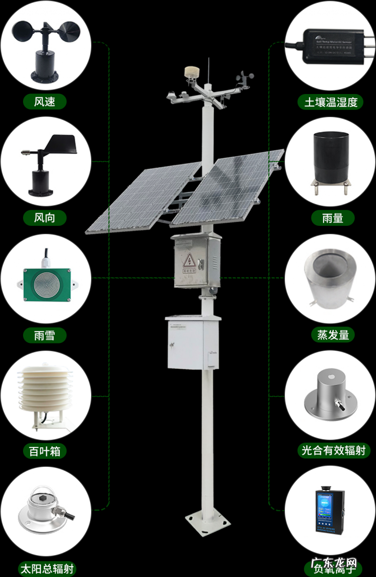 智能农业大棚设计方案 农业智能大棚系统设计及应用