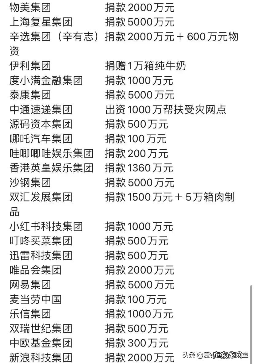 河南洪灾捐款企业名单 海澜之家捐款河南多少钱
