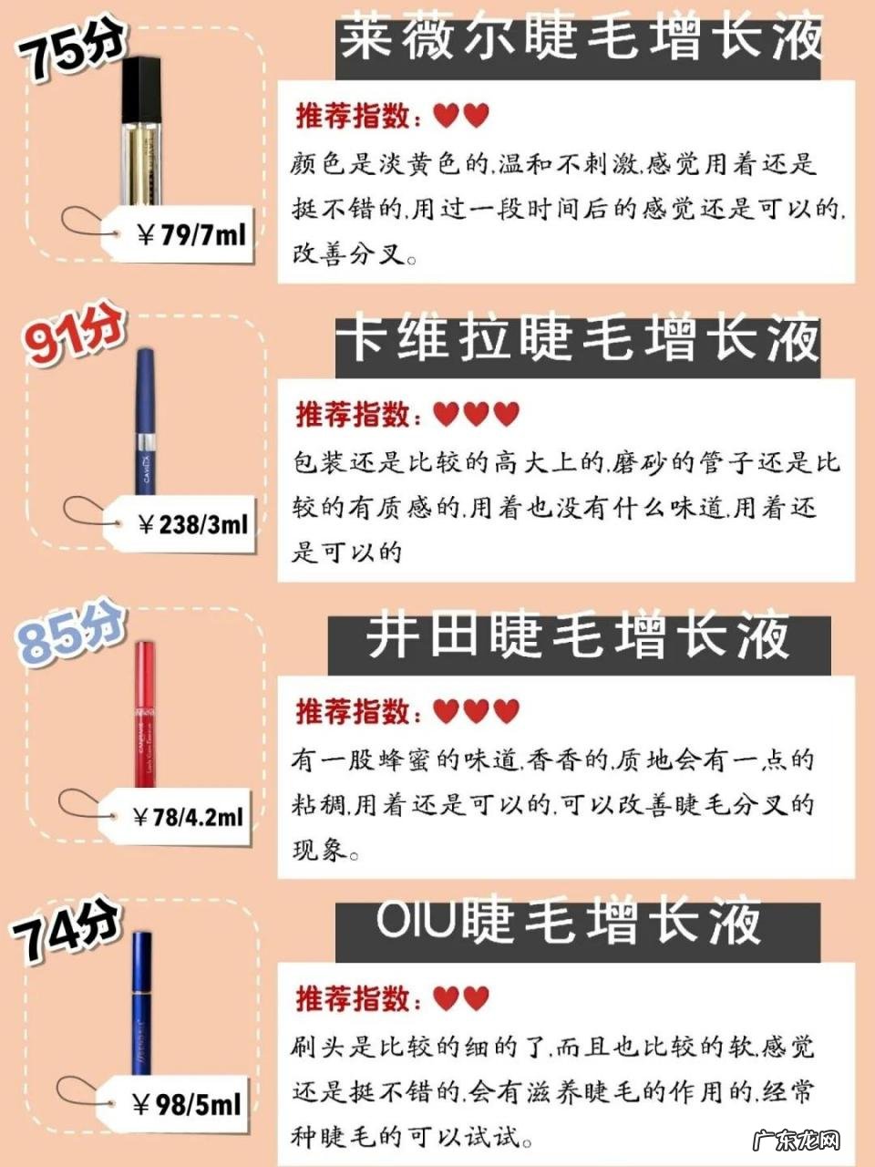 24款睫毛增长液测评分享 睫毛生长液哪个牌子比较好
