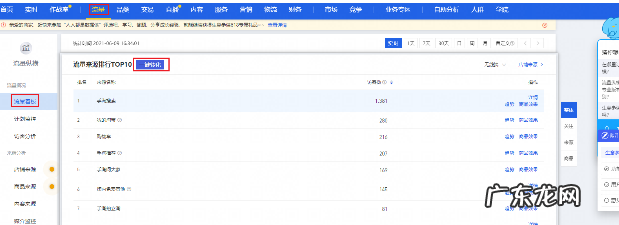 秋刀鱼工具箱里生意参谋插件怎么分析?