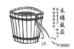 木桶效应给人的启示 木桶原理说明什么道理