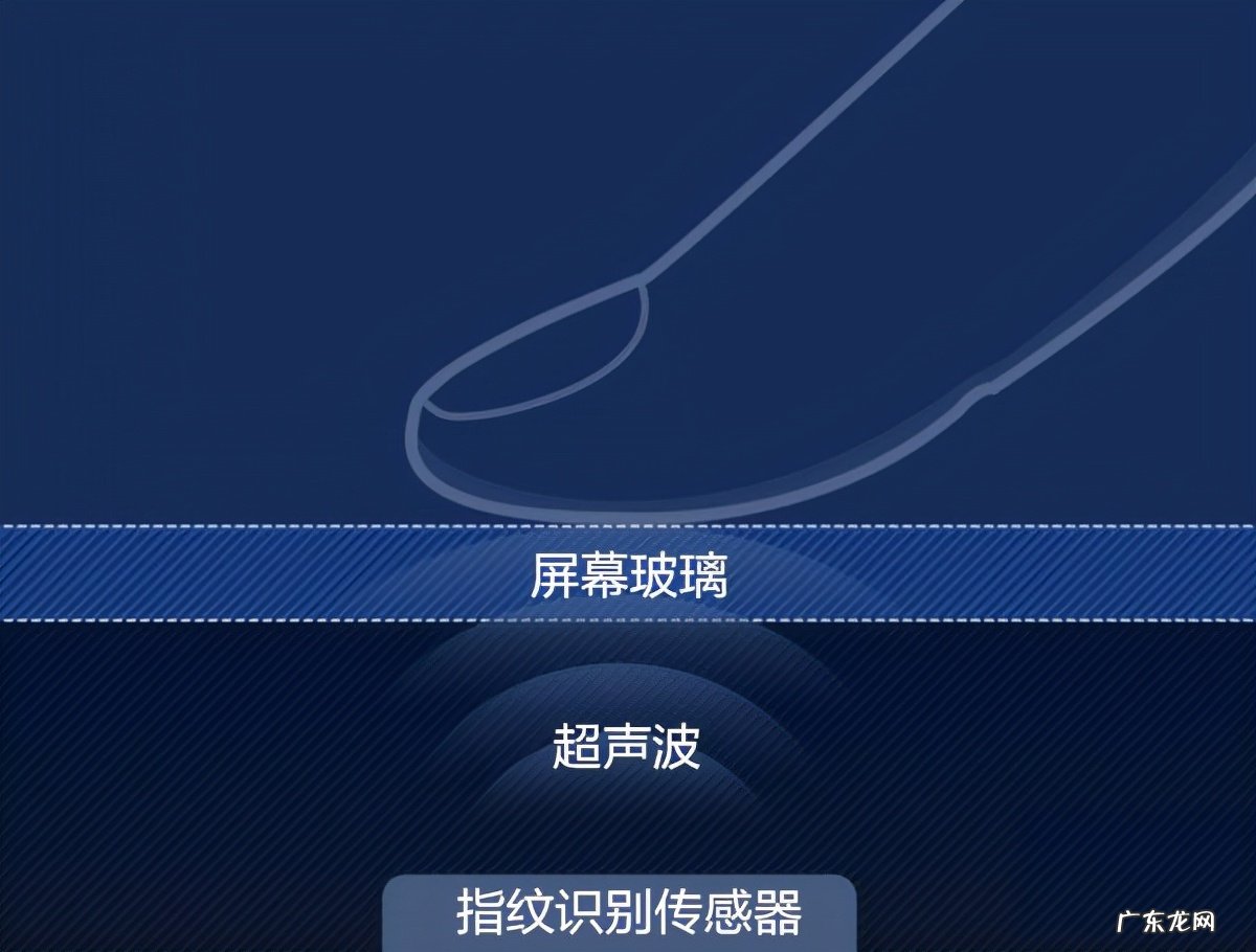揭秘指纹被“贴膜破解”之谜 智能锁指纹贴能打开指纹锁嘛