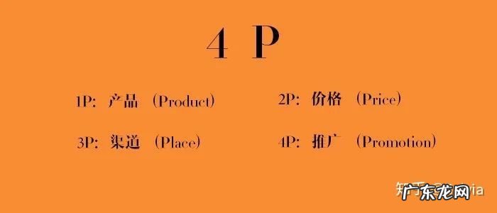 4r营销理论是谁提出的?4r营销理论的内容是什么?