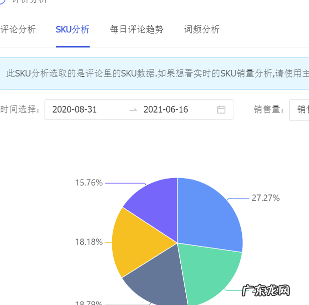 秋刀鱼里淘宝详情插件有什么功能?