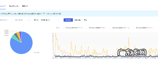 秋刀鱼里淘宝详情插件有什么功能?