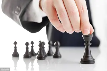 企业风险管理包括哪些内容?如何做好风险管控?