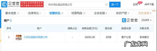 代加工是否有食品安全风险 三只松鼠代加工工厂有哪些