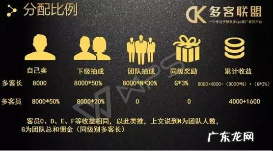 拼多多多客联盟是什么?与拼多多什么关系？