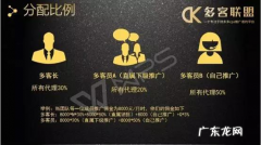 拼多多多客联盟是什么?与拼多多什么关系？