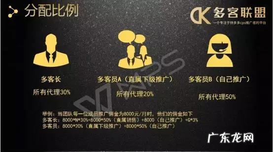 拼多多多客联盟是什么?与拼多多什么关系？