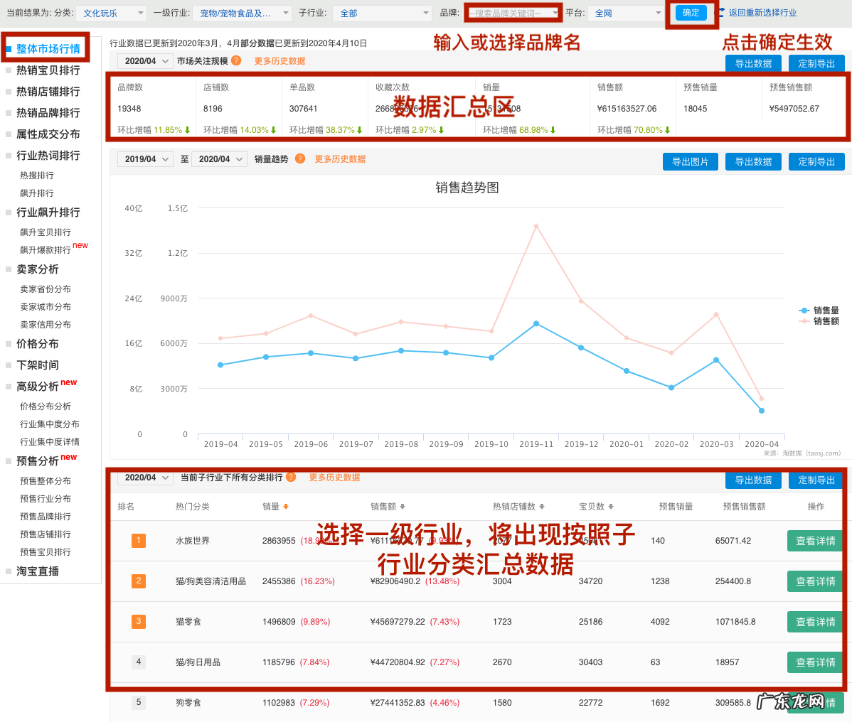 淘数据怎么注册？功能介绍