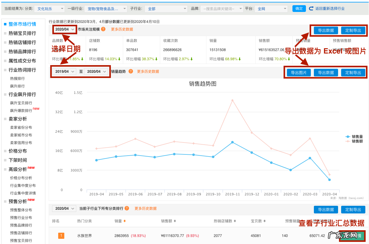 淘数据怎么注册？功能介绍
