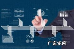 抖音小店运费险多少钱一单？如何开通运费险？