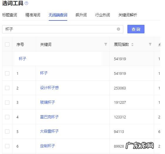 秋刀鱼工具箱怎么寻找行业飙升词？