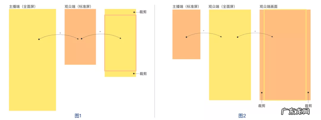 直播间装修效果图片 直播间装修风格
