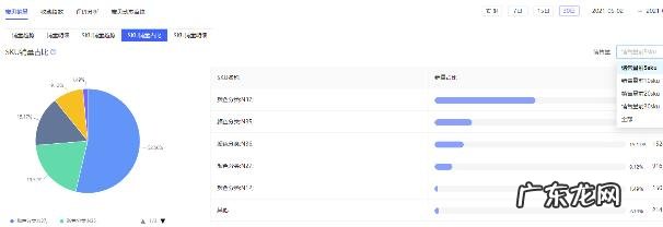 秋刀鱼工具箱怎么进行宝贝监控？