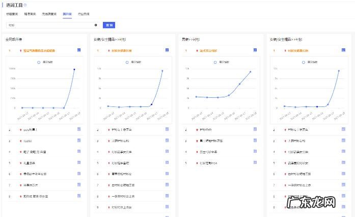 秋刀鱼工具箱选词工具有什么功能?