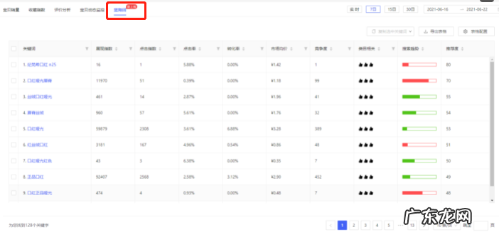 秋刀鱼工具箱怎么挖掘蓝海词？蓝海词是什么？