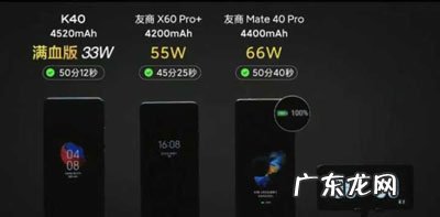 红米k40缺点有哪些红米k40缺点介绍,红米k40?