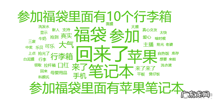 抖音直播间福袋套路 抖音直播间猫腻
