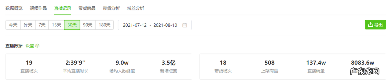 抖音直播间福袋套路 抖音直播间猫腻