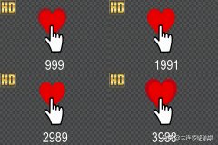 抖音点赞多有什么好处 抖音上点赞有什么用