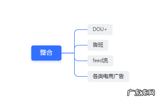 抖音直播间越播越没人 抖音直播间人数上不来