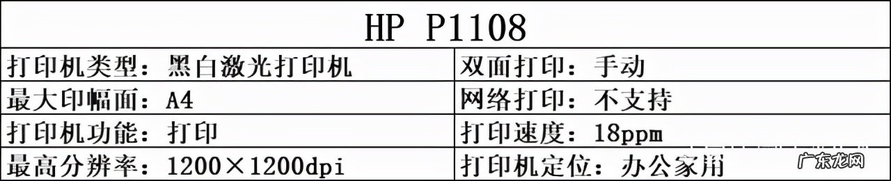 适合办公用的三合一打印机 一体机打印机哪个好