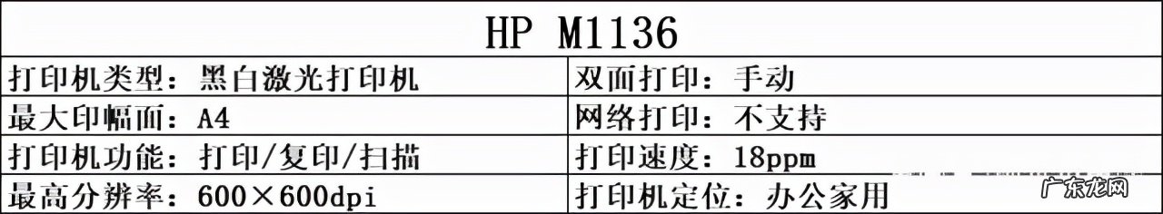 适合办公用的三合一打印机 一体机打印机哪个好