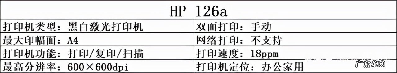 适合办公用的三合一打印机 一体机打印机哪个好