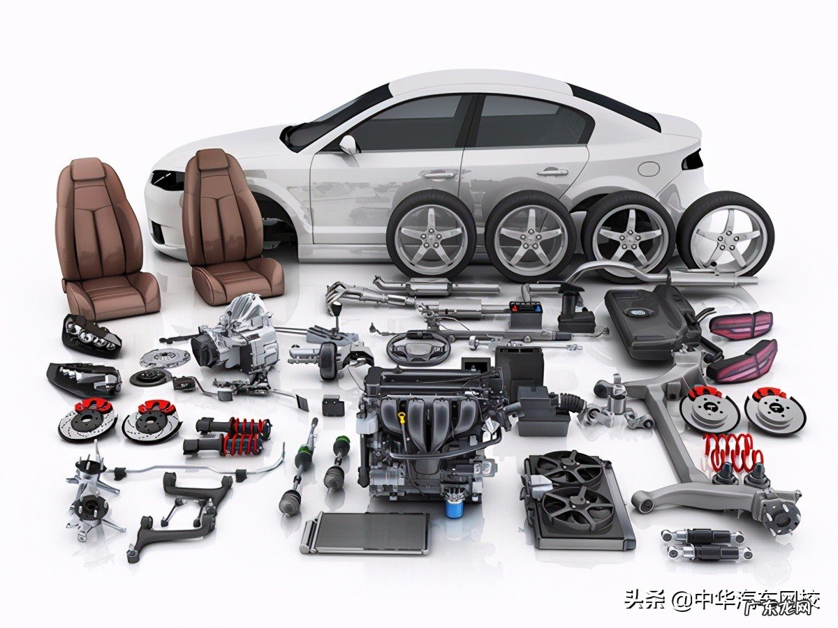 车险种类有哪些是必须买的 车险一般上哪几种险