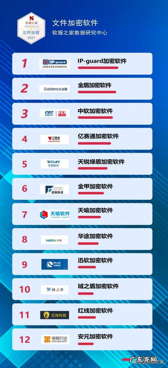 介绍12款加密软件 文件夹加密软件哪个好