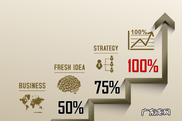 开个抖音小店多少钱?费用介绍