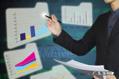 女生怎么拍抖音才容易热门？方法介绍