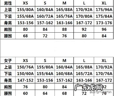 2xl的衣服适合多重的人穿?