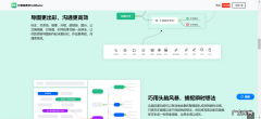五款思维导图app推荐 思维导图软件哪个好