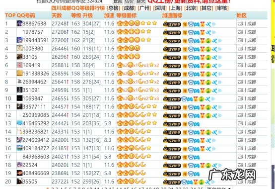 qq最高等级是多少级 qq等级一共有多少级