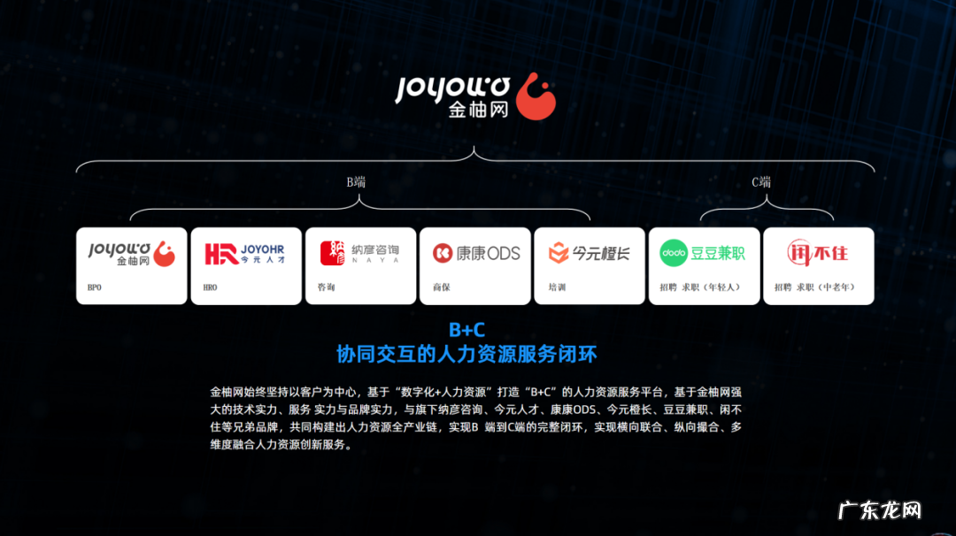 金柚网是做什么的？怎么样？