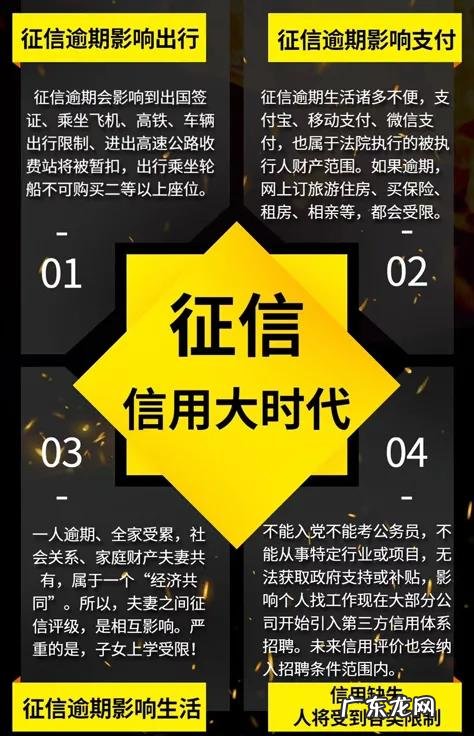 征信逾期能补救吗 延期还款影响征信不