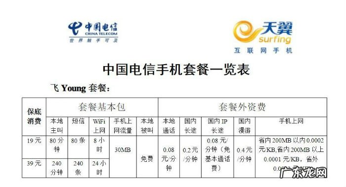 电信流量套餐价格表 2021电信卡套餐哪种最划算