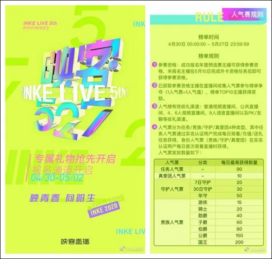 映客最火的主播排名 映客曾经的大主播有哪些