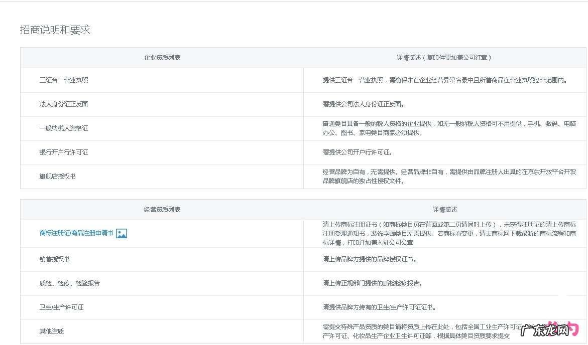 京东入驻规则及费用 京东招商电话是多少