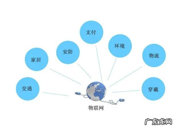 网上买手机号安全吗？要注意什么？