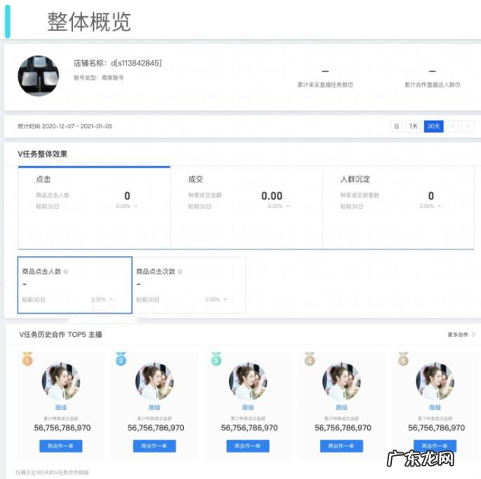 生意参谋核心内容规则更新